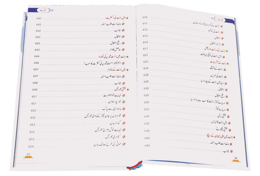 Alam-e-Akherat<br>عالم آخرت