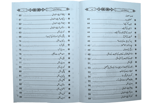 Pardah Muhafiz Niswah<br>پردہ محافظ نسواں