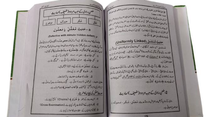 Hadith ki Ahmiyat o Zaroorat<br>حدیث کی اہمیت و ضرورت