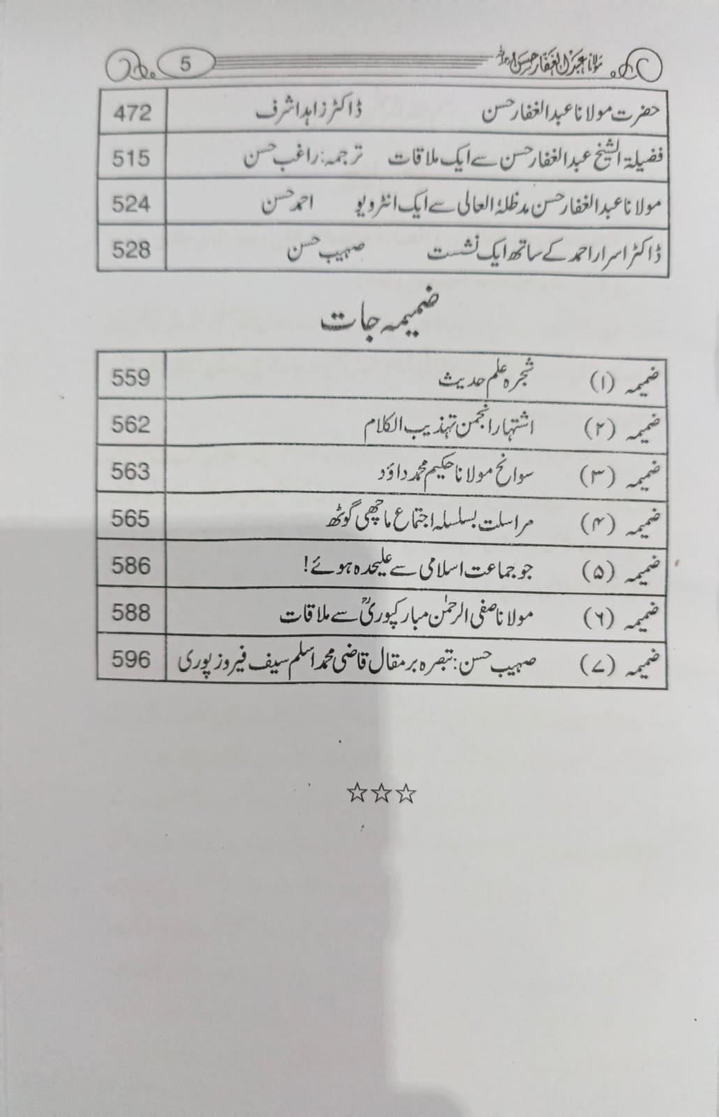 Molana Abdul Ghafar Hassan (Heyat o Khedmat)<br>مولانا عبدالغفار حسن (حیات و الخدمت)