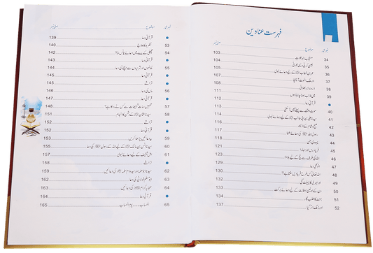 Duaon Ki Qabooliat K Sunehray Waqiyaat <br>دعاؤں کی قبولیت کے سنہرے واقعات