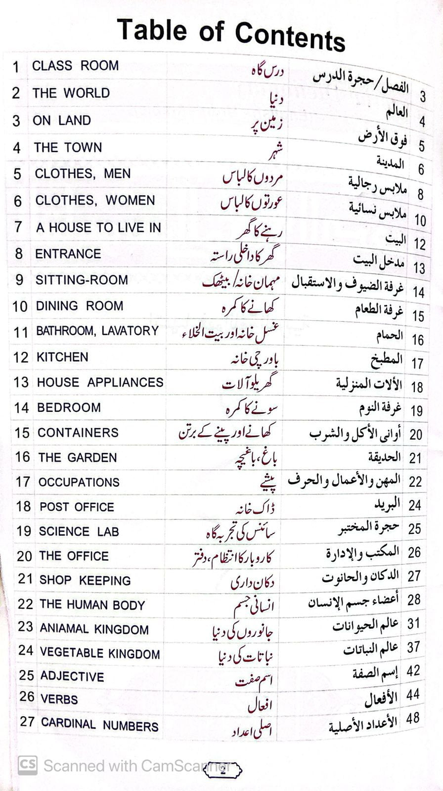 Al Qamoos Ul Mari Us Sagheer<br>القاموس المرئی الصغیر