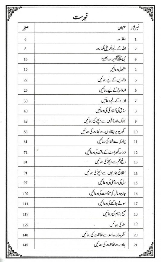 Dua Kijiye<br>دعا کیجئے