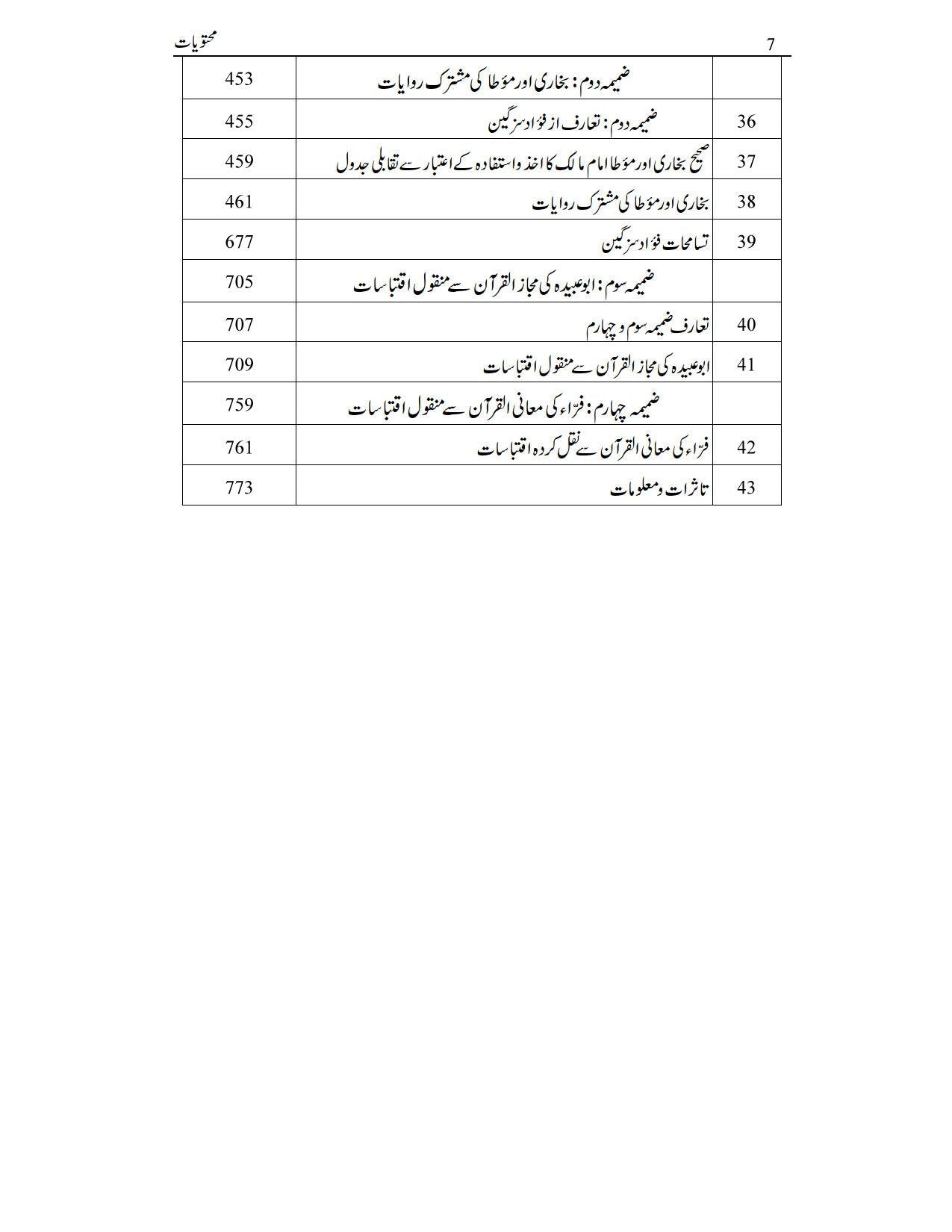Imam Wa Sahih Bukhari K Makhaz<br>امام و صحیح بخاری کے ماخذ