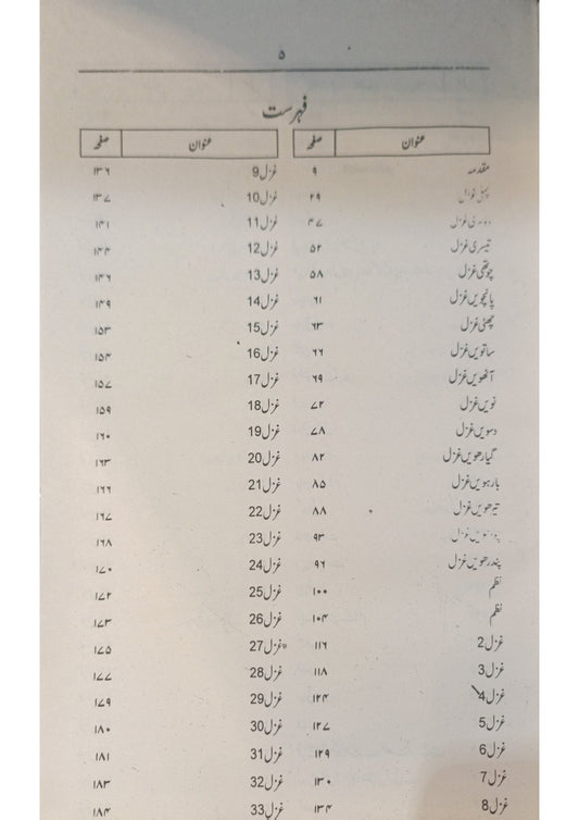 Sharah Bal e Jabrel<br>شرح بال جبریل