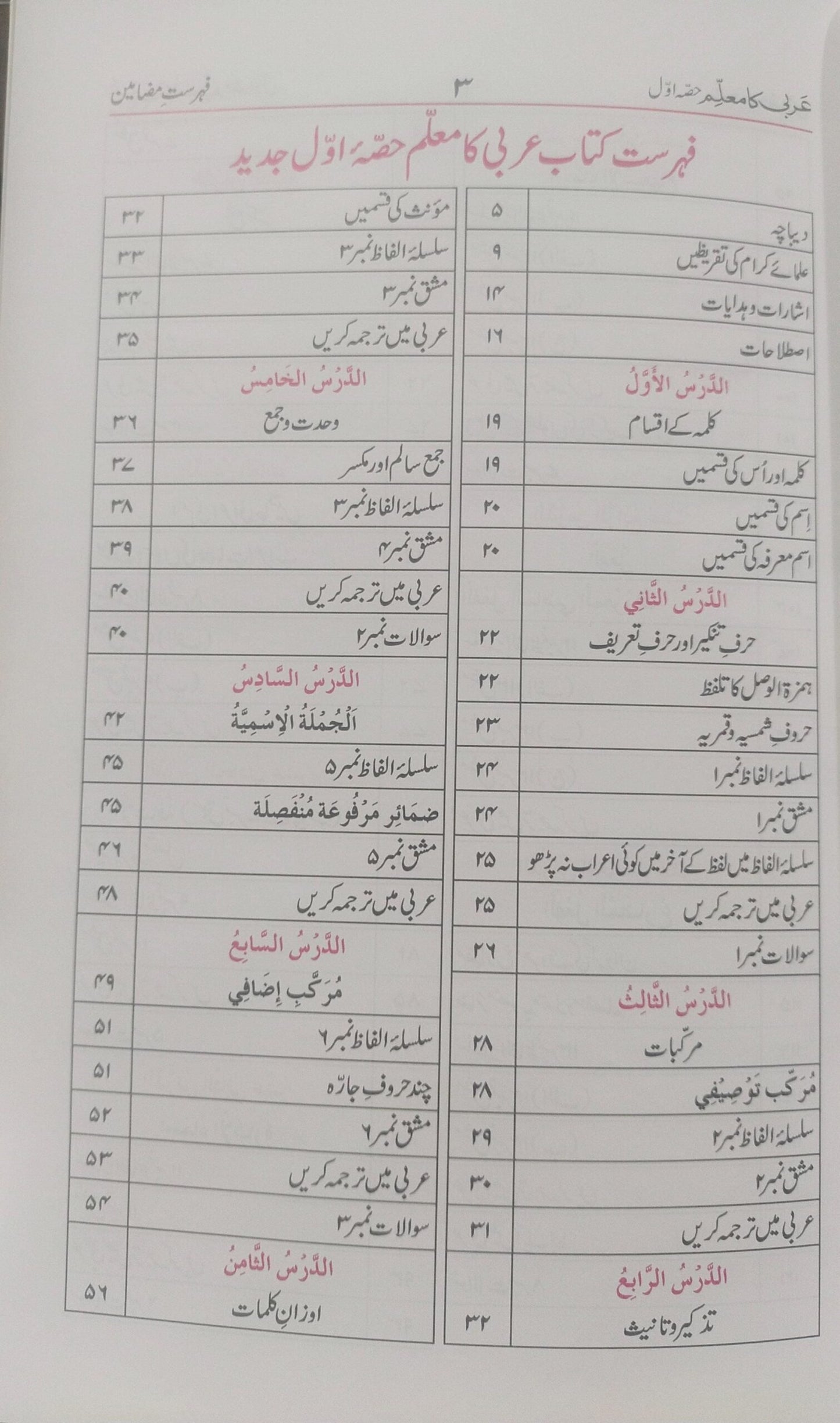 Arbi Ka Muallim part 1 (Bushra) <br>عربی کا معلم حصہ اول