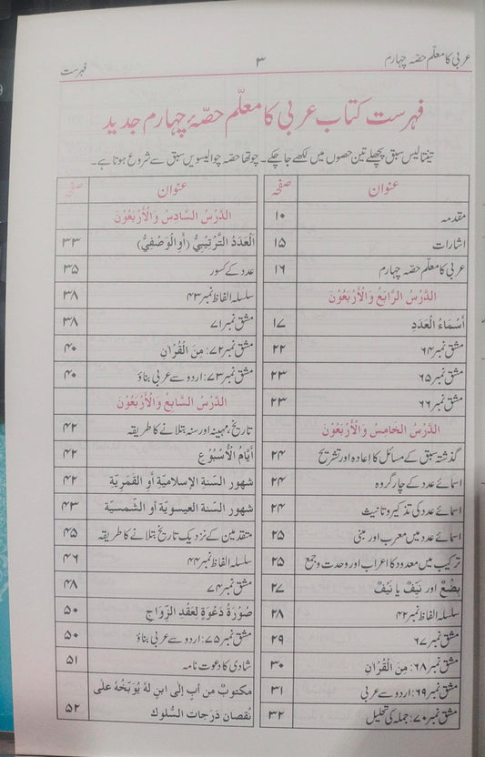 Arbi Ka Muallim part 4 (Bushra)<br>عربی کا معلم حصہ چہارم