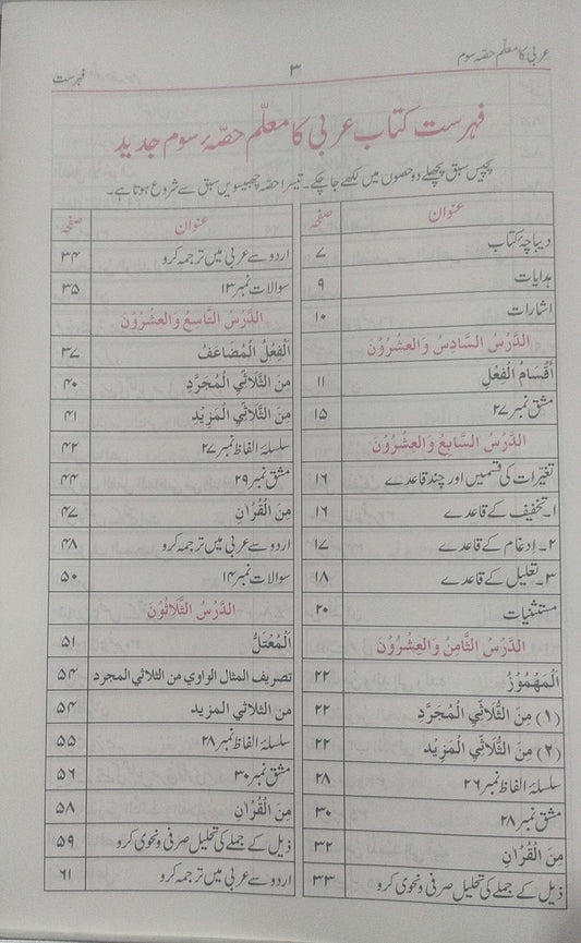 Arbi Ka Muallim part 3 (Bushra)<br>عربی کا معلم حصہ سوم