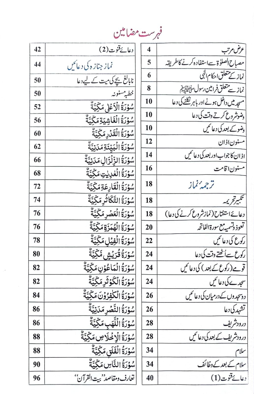Misbah Al Salat<br>مصباح الصلوۃ