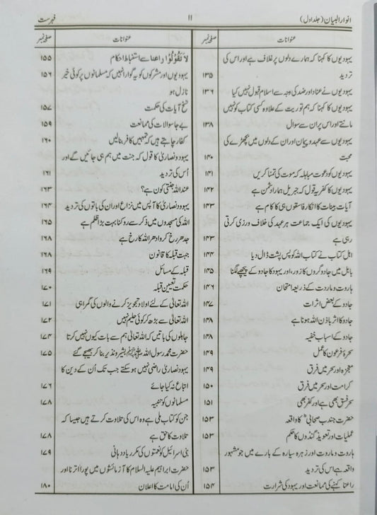 Tafseer Anwaar ul Biyan 5 Volume Classic Imported <br>تفسیر انوار البیان 5 والیم کلاسک امپورٹڈ