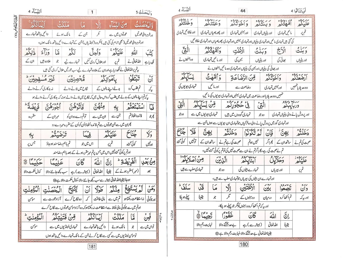 Quran Kareem Lafzi Aur Ba Muhawra Tarjuma <br> قرآن کریم (لفظی اور با محاورہ ترجمہ)