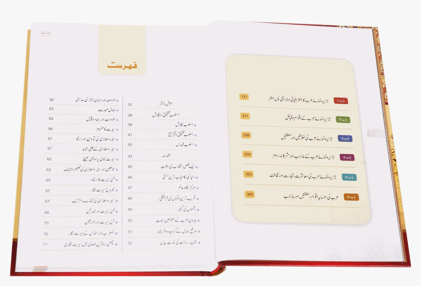 Seerat Encyclopedia 11 Vol. Complete set <br> سیرت انسائیکلوپیڈیا 11 جلد مکمل سیٹ