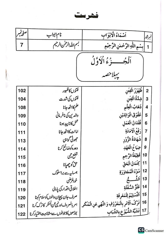 Allamat E Qayamat Ka Bayan<br>علامات قیامت کا بیان