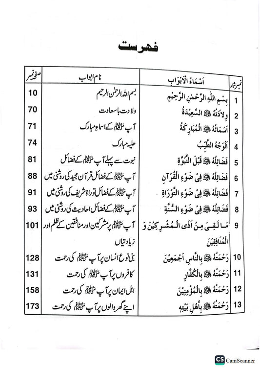 Fazail Rahmatul Lil Alameen<br>فضائل رحمۃللعالمین