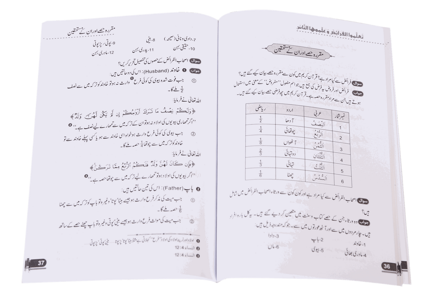Islami Qanoon e Wirasat<br> اسلامی قانون وراثت