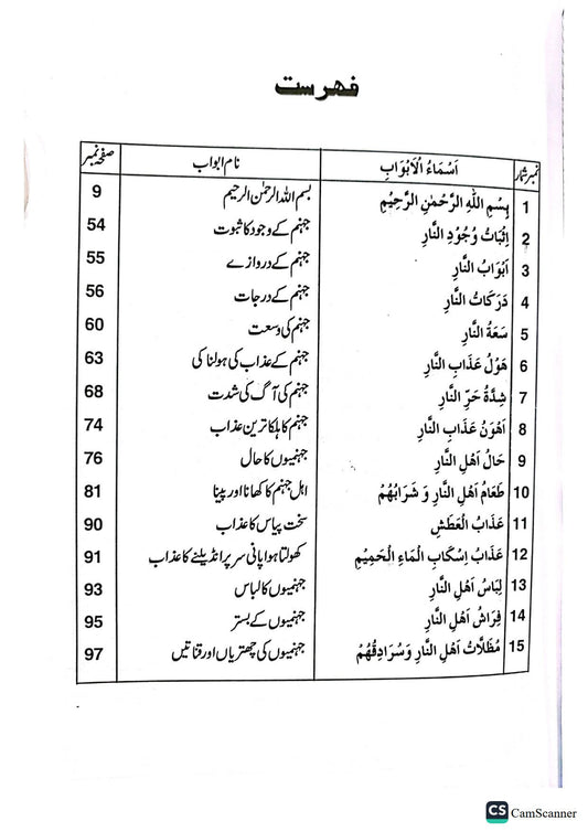 Jahanam Ka Bayanجہنم کا بیان