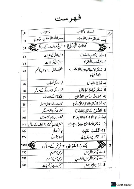 khareed O Farokht k Masail<br>خریدو فروخت کے مسائل