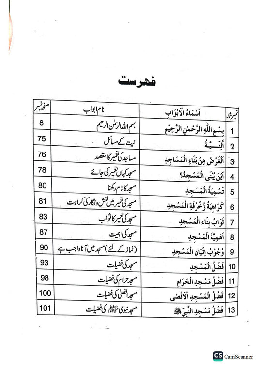 Masajid Ka Bayan<br>مساجد کا بیان