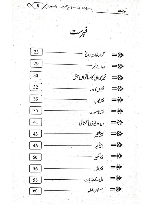 Meezan Ul Khateeb<br>میزان الخطیب