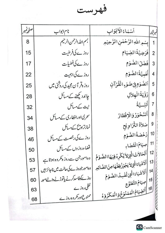 Rozon k Masail<br>روزوں کے مسائل