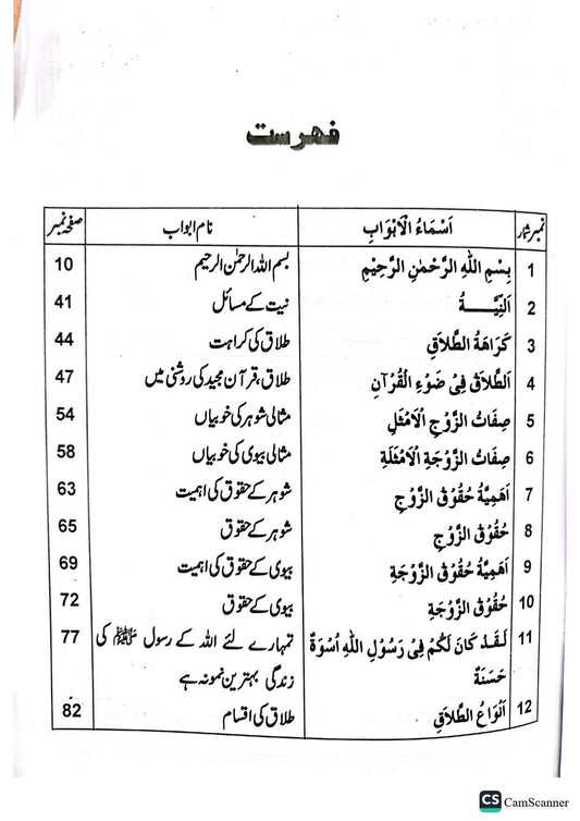 Talaq Kay Masailطلاق کے مسائل