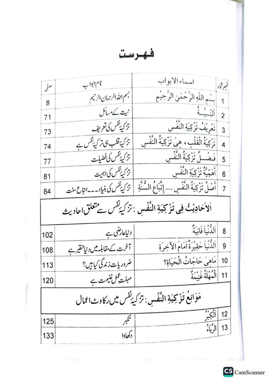 Tazkiya E Nafs K Masail<br>تزکیہ نفس کے مسائل