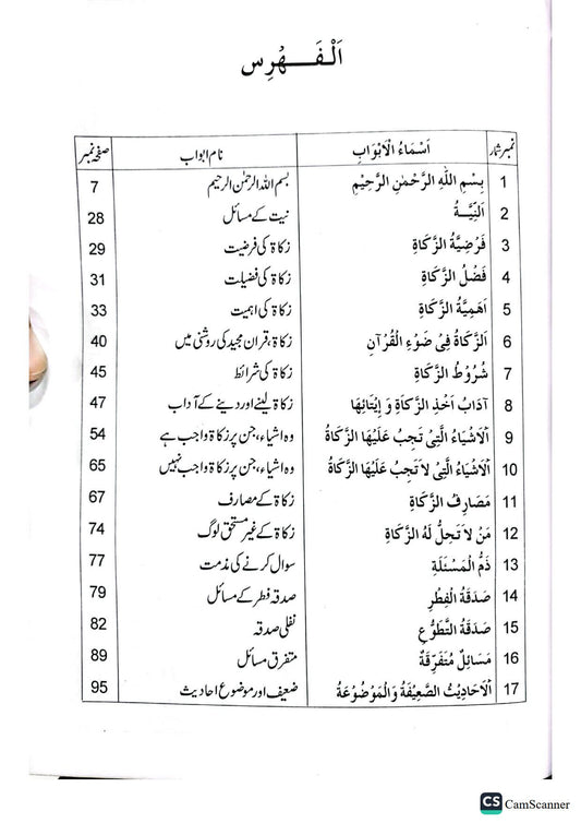 Zakat K Masail<br>زکوۃٰ کے مسائل
