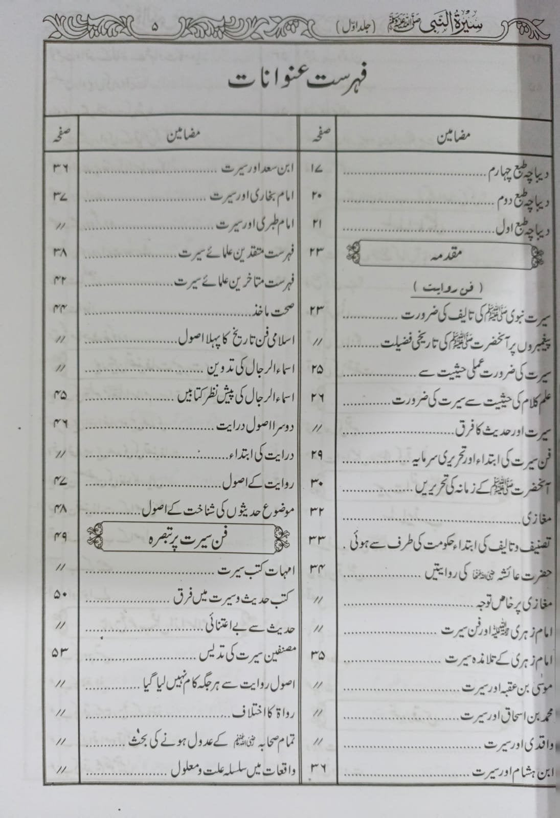 Seerat Ul Nabi 3 Vol Classic Edition<br>سیرت النبی تین جلدیں اعلی ایڈیشن