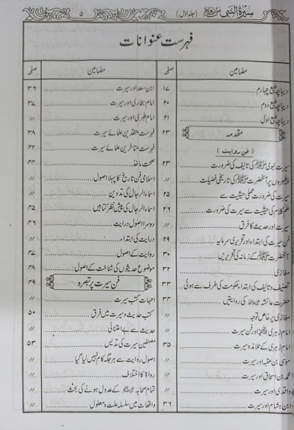 Seerat Ul Nabi 3 Vol Classic Edition<br>سیرت النبی تین جلدیں اعلی ایڈیشن