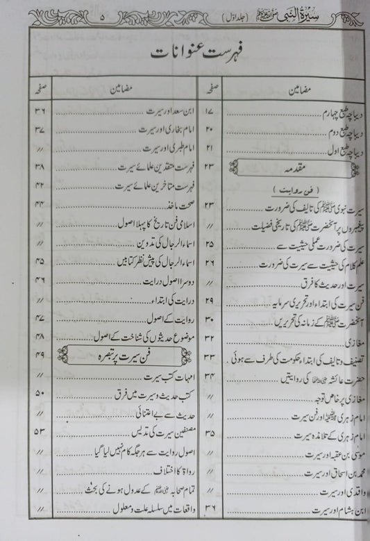 Seerat Ul Nabi 3 Vol Classic Edition<br>سیرت النبی تین جلدیں اعلی ایڈیشن