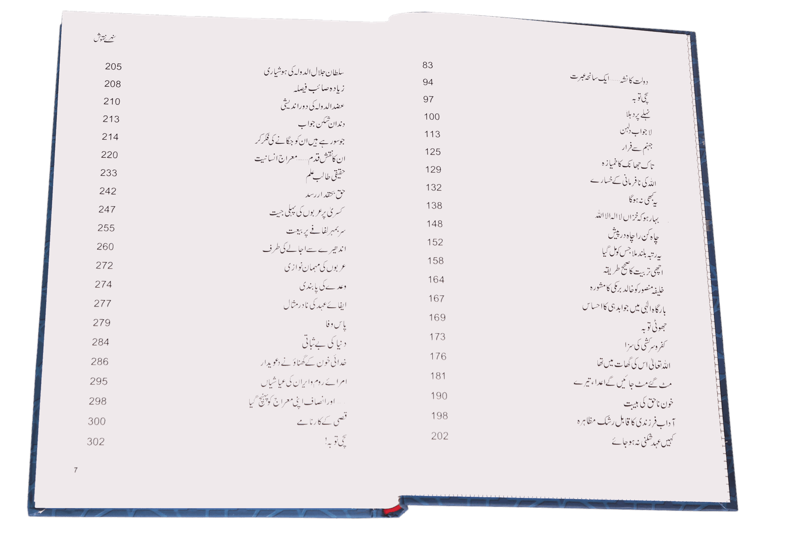 Sunehray Naqoosh<br> سنہرے نقوش