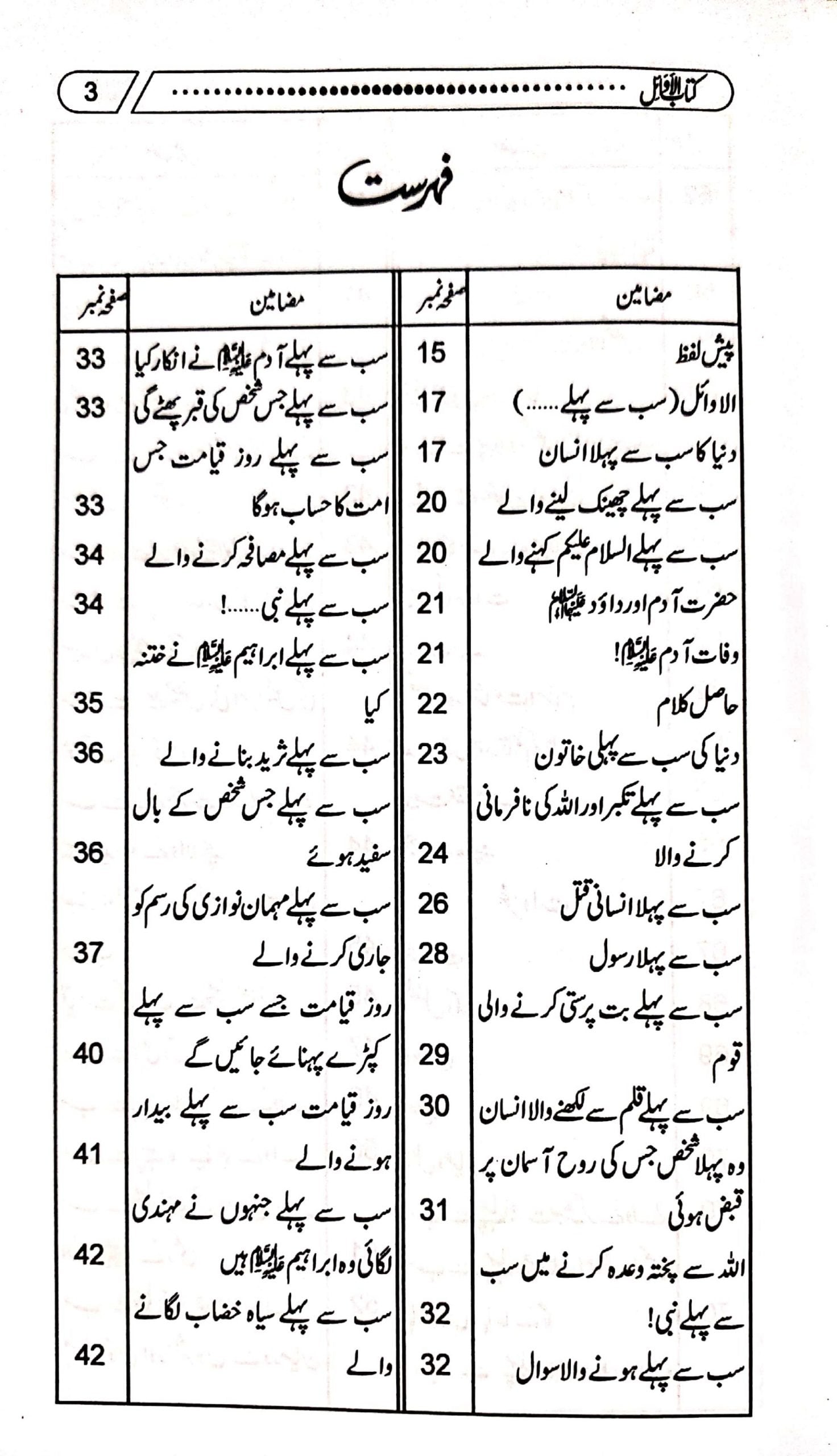 Kitab Ul Awail<br>کتاب الاوائل(سب سے پہلے)