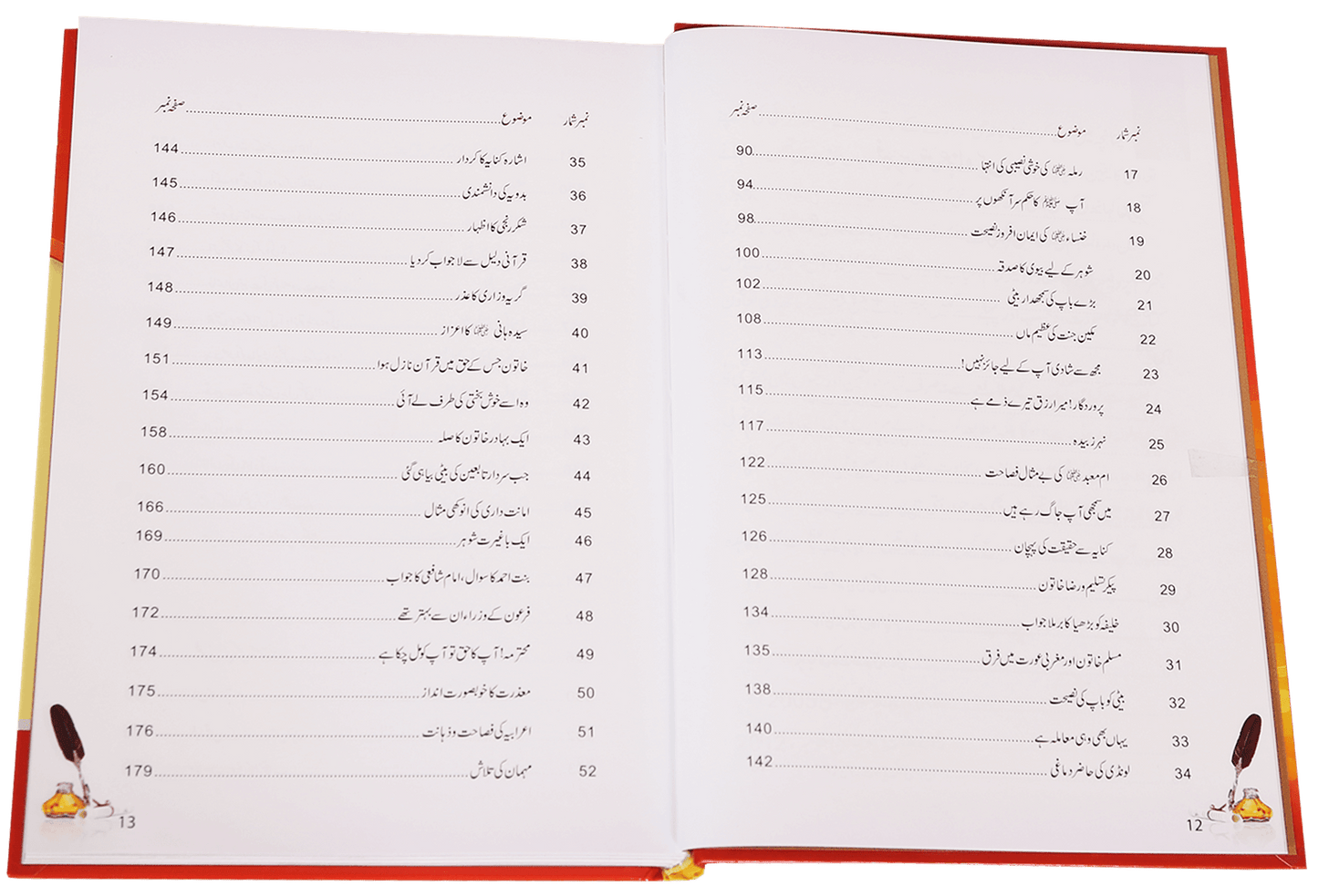 Sunehri Kirney <br>سنہری کرنیں