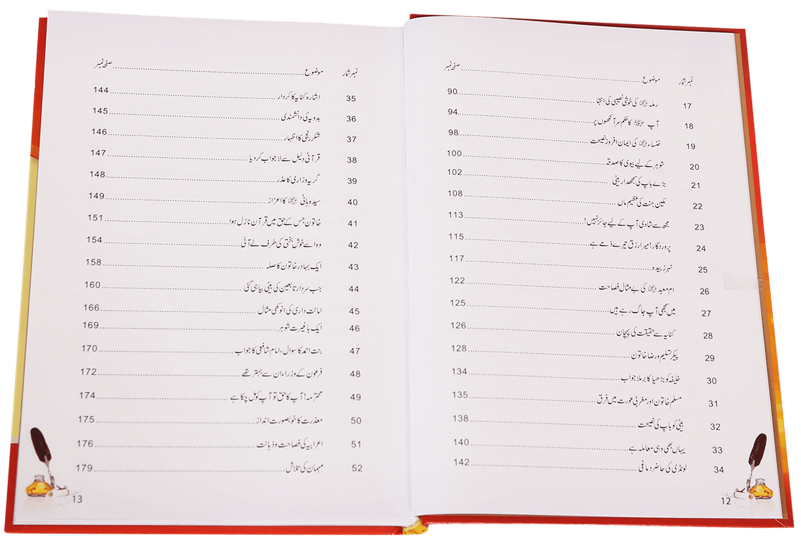 Sunehri Kirney <br>سنہری کرنیں