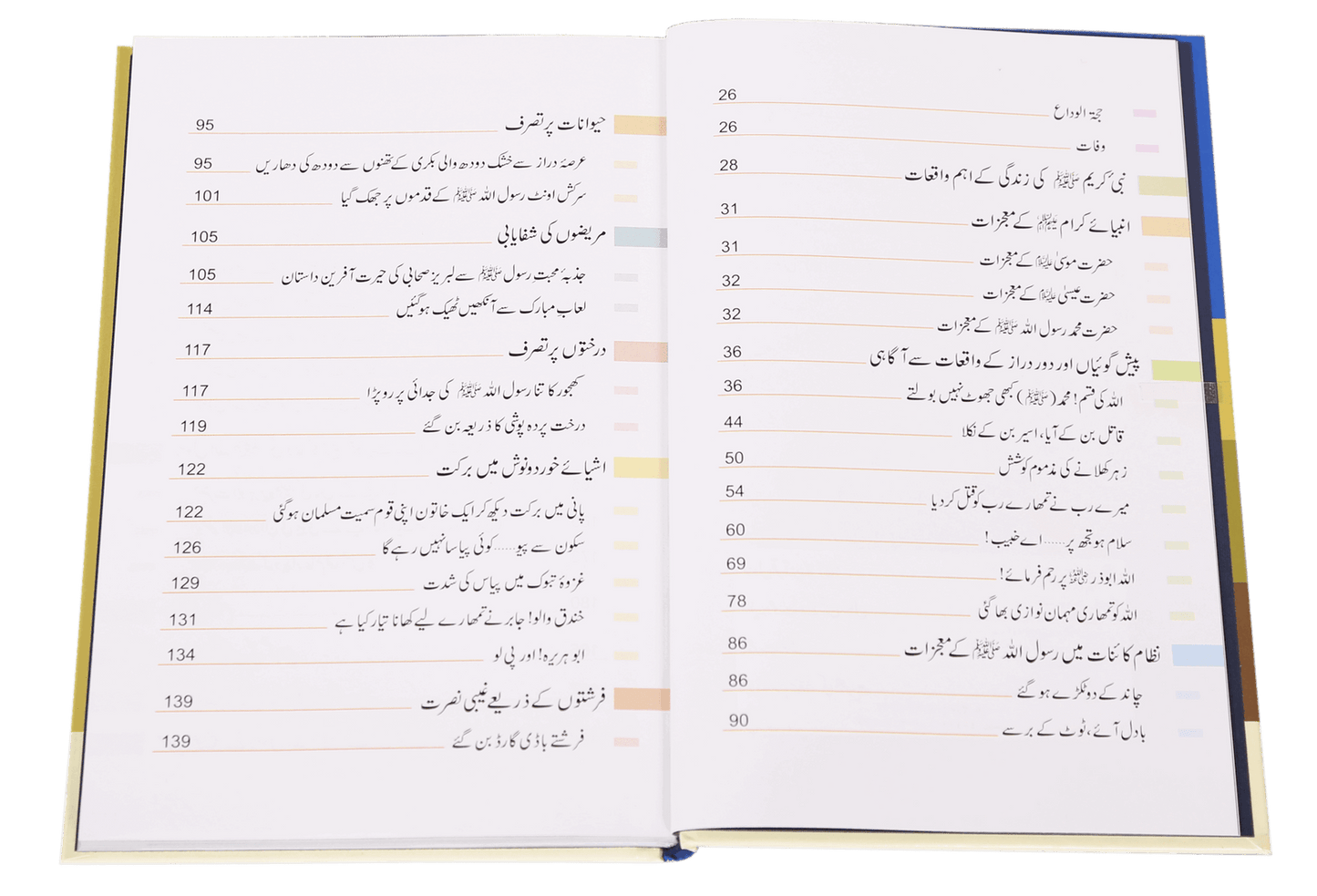 Payaam-e-Seerat <br>پیام سیرت