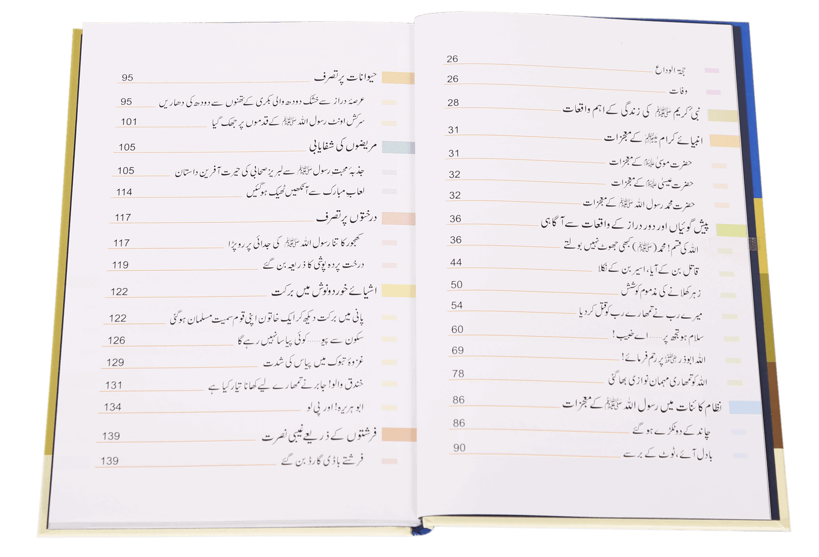 Payaam-e-Seerat <br>پیام سیرت