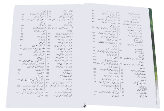 Assalato Wassalam Ala Rasool Allah<br> الصلوۃ و السلام علی رسول اللہ ﷺ