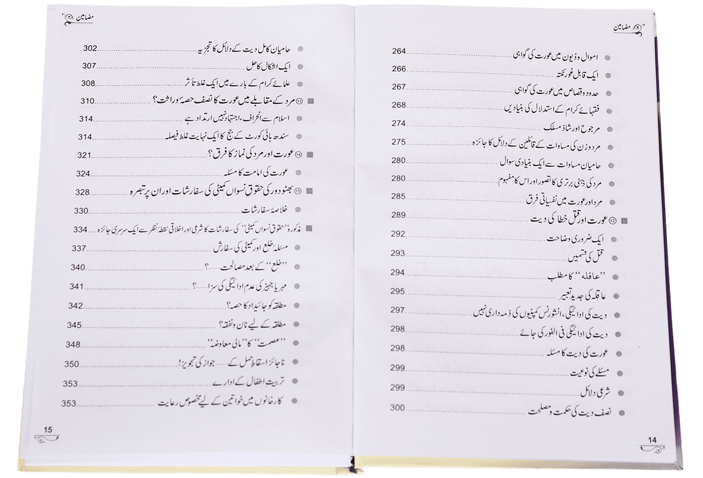 Khawateen Kay Imtiyazi Massail<br>خواتین کے امتیازی مسائل