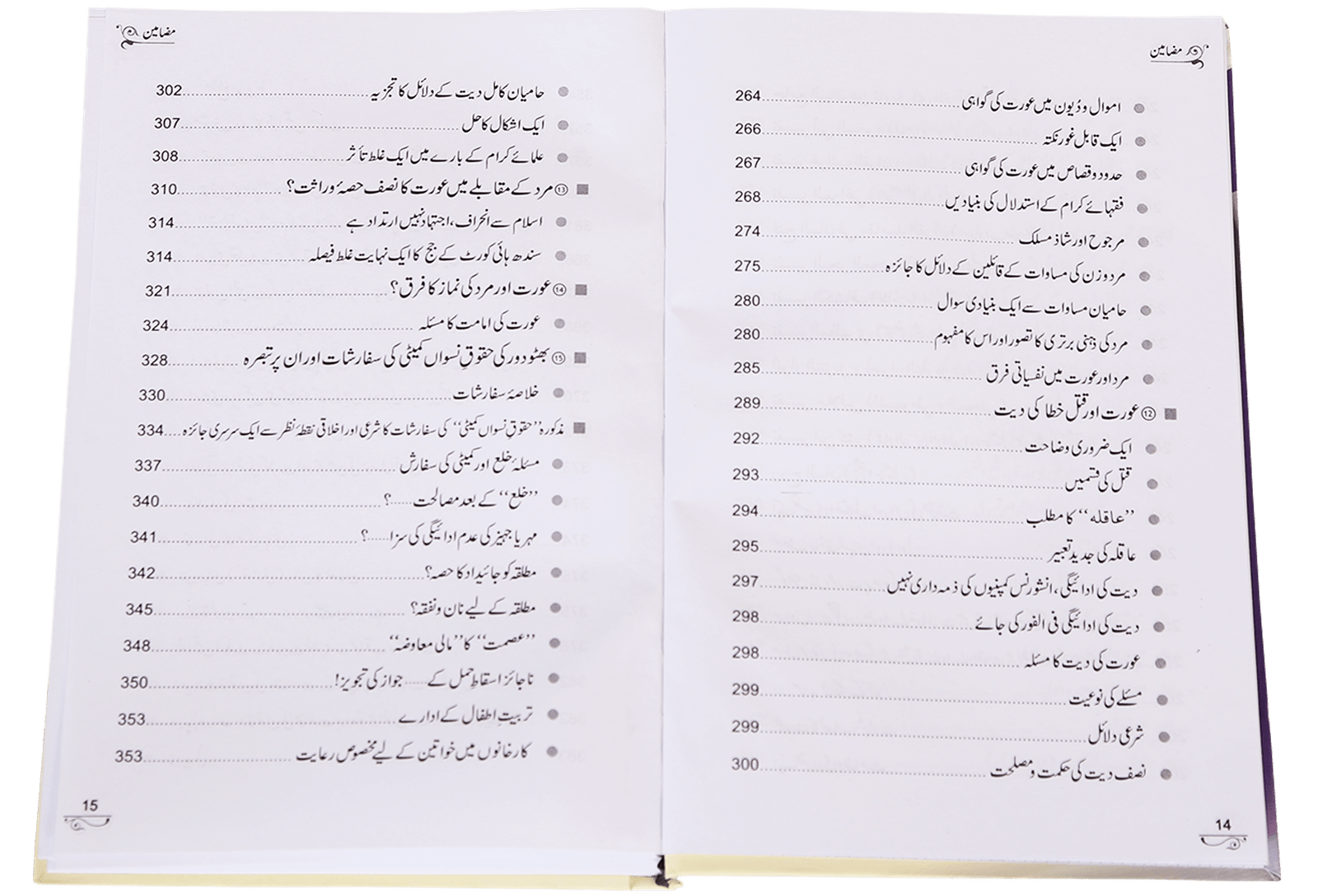 Khawateen Kay Imtiyazi Massail<br>خواتین کے امتیازی مسائل