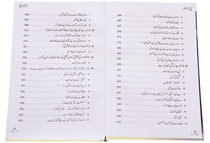 Khawateen Kay Imtiyazi Massail<br>خواتین کے امتیازی مسائل