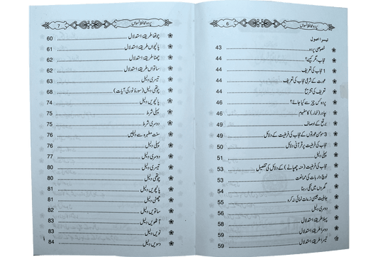 Pardah Muhafiz Niswah<br>پردہ محافظ نسواں