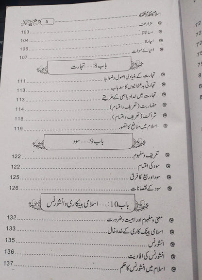 Islam Ka Nizam Iqtasad<br> اسلام کا نظام اقتصاد