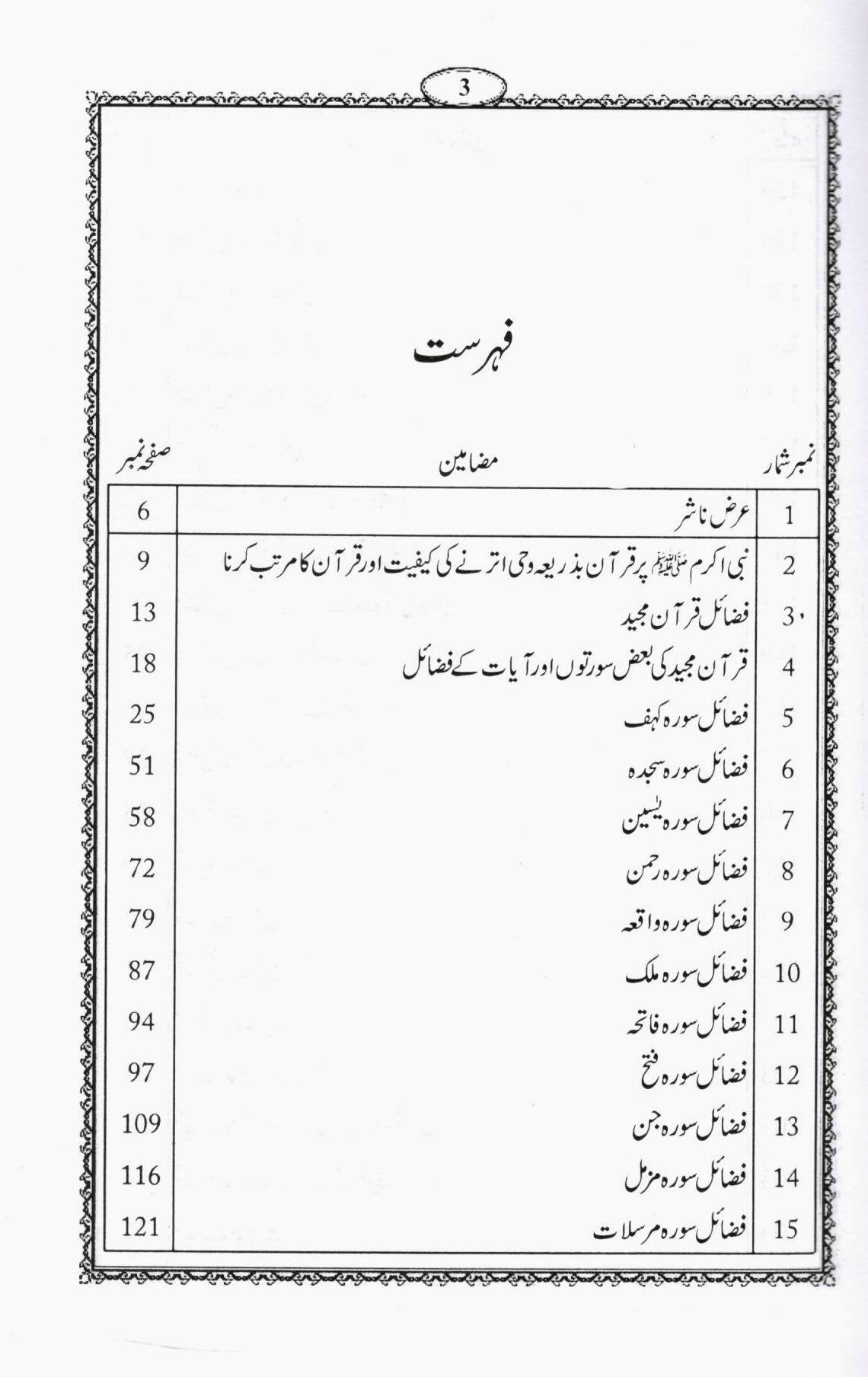 Panjsurah ma’a Masnoon Aurad o Wazaif<br>پنجسورہ مع مسنون اوراد و وظائف