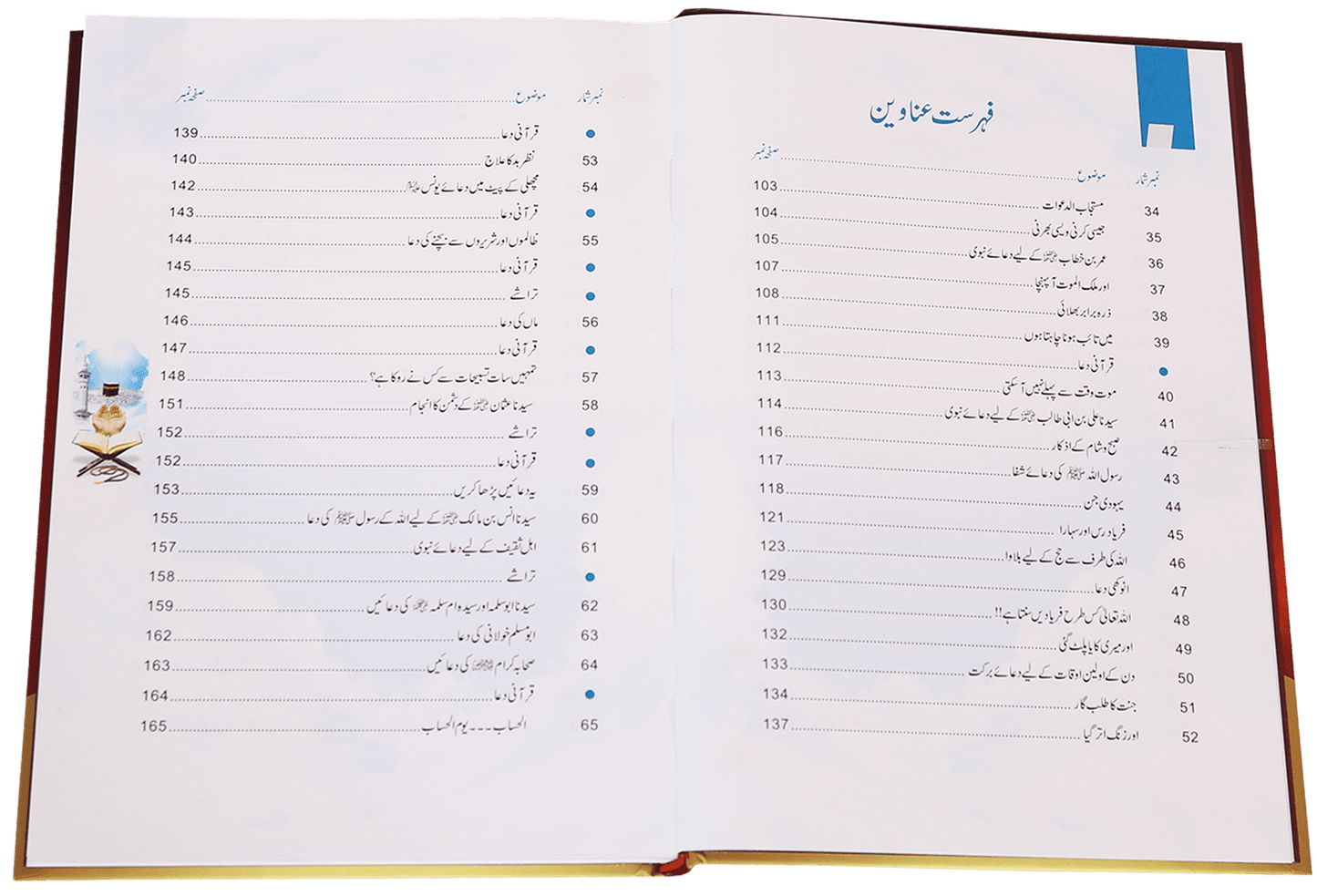 Duaon Ki Qabooliat K Sunehray Waqiyaat <br>دعاؤں کی قبولیت کے سنہرے واقعات