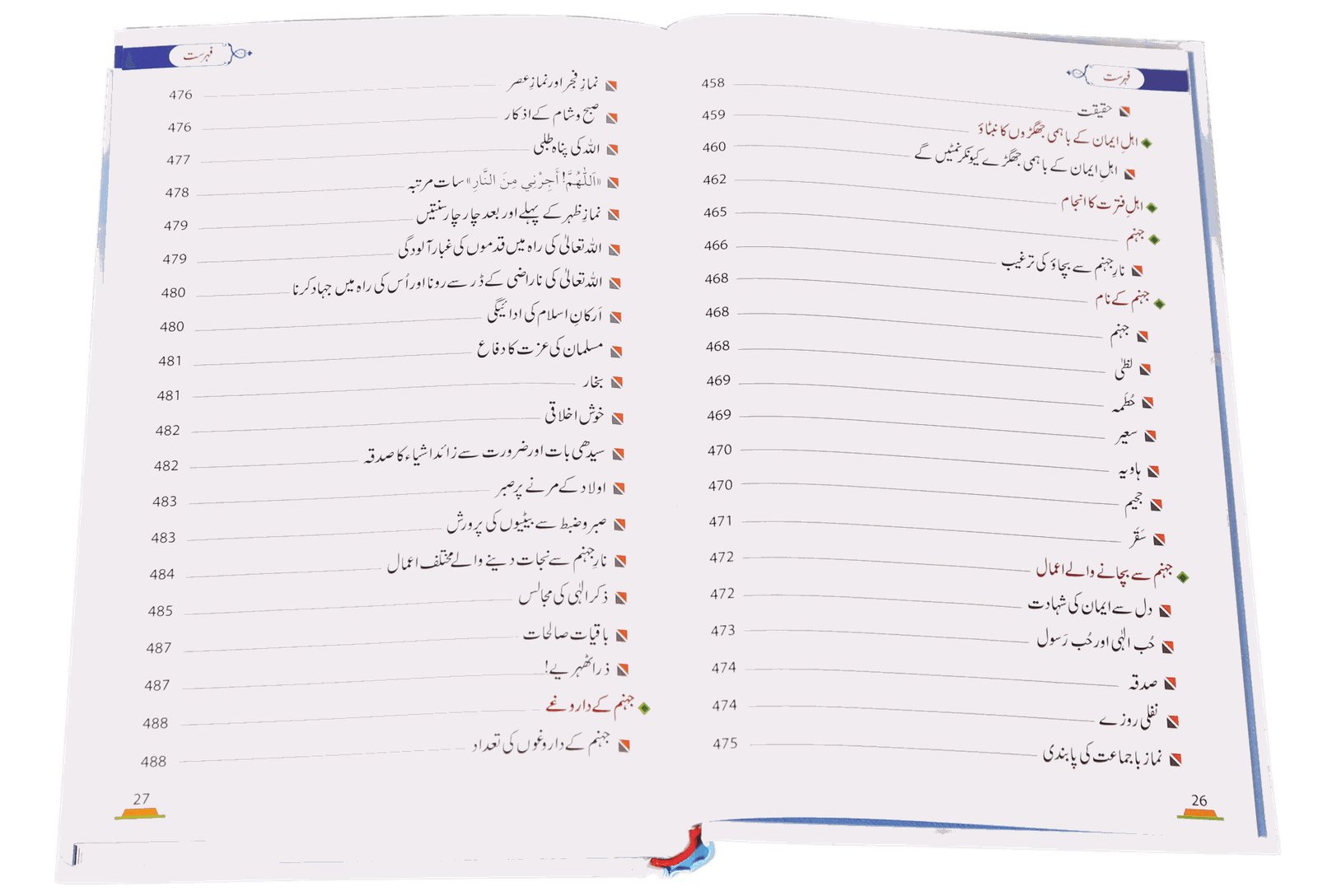 Alam-e-Akherat<br>عالم آخرت