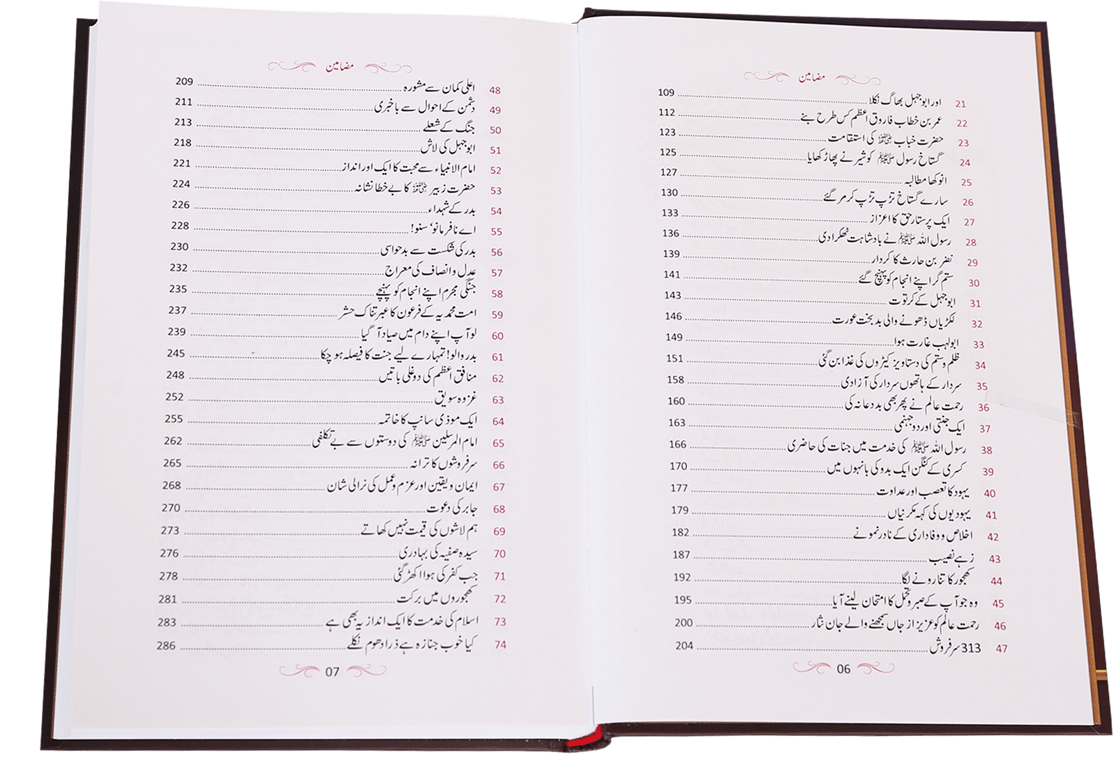 Aftab-E-Nabuwat Ki Sunehri Shuain<br>آفتاب نبوت کی سنہری شعاعیں