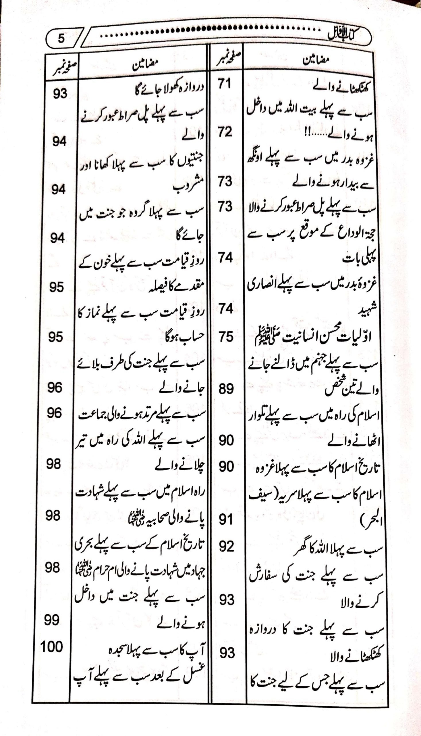Kitab Ul Awail<br>کتاب الاوائل(سب سے پہلے)