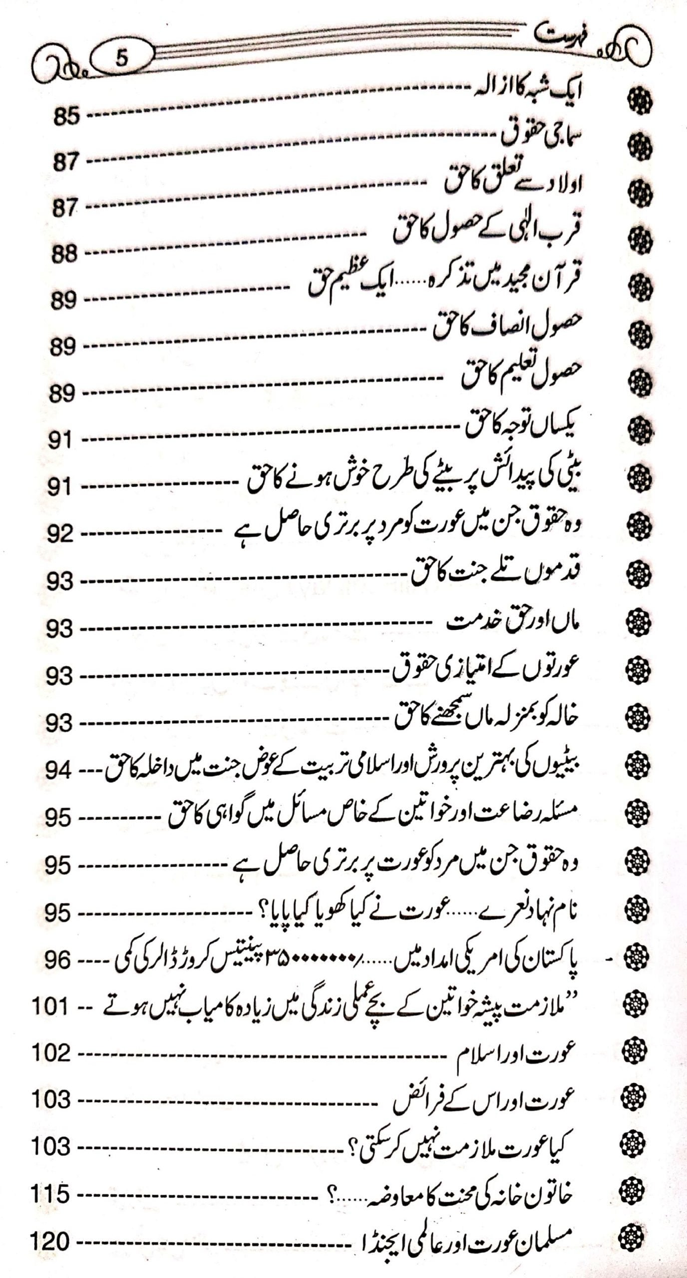 Ghair Islami Tehwar<br>غیر اسلامی تہوار