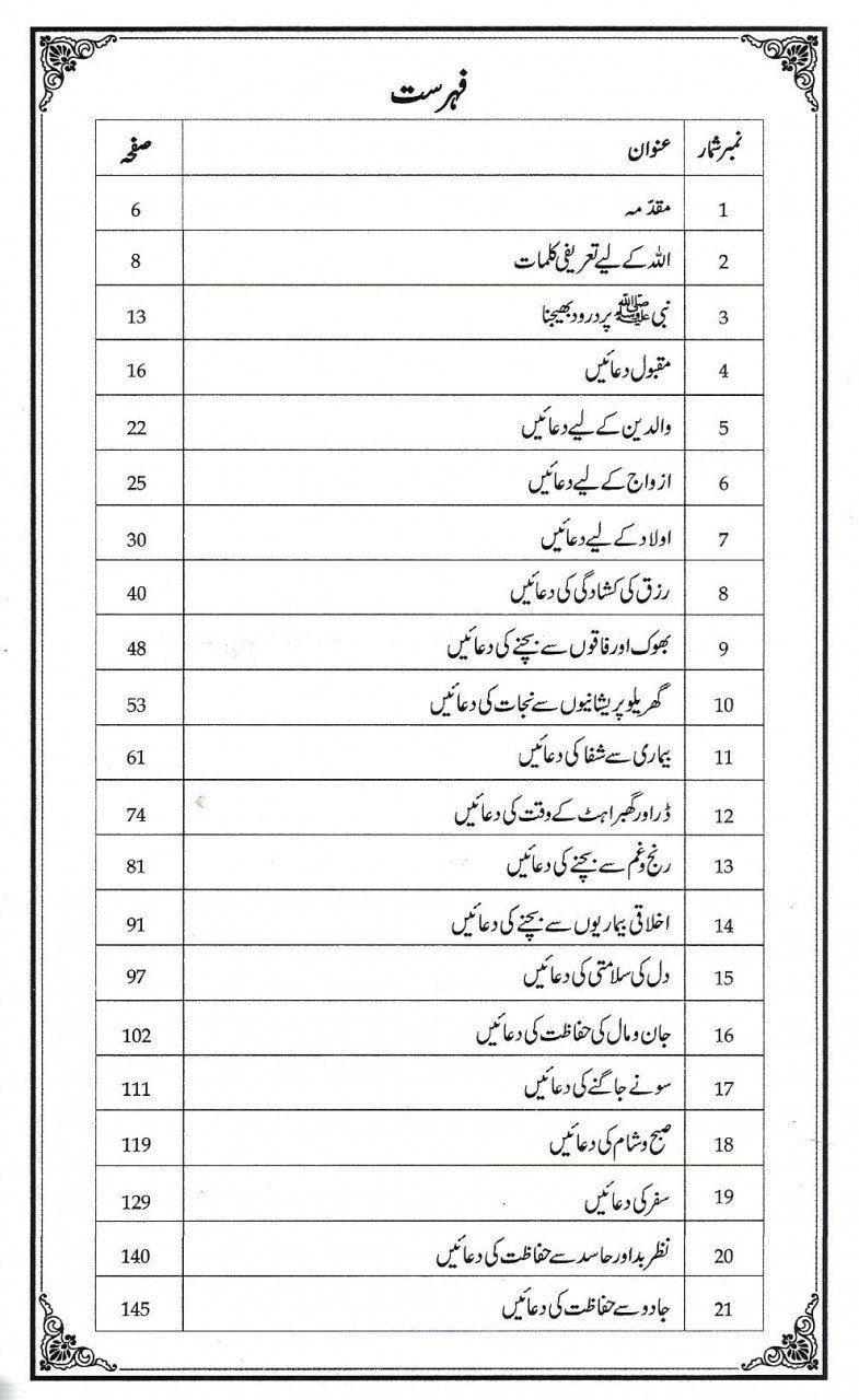 Dua Kijiye<br>دعا کیجئے