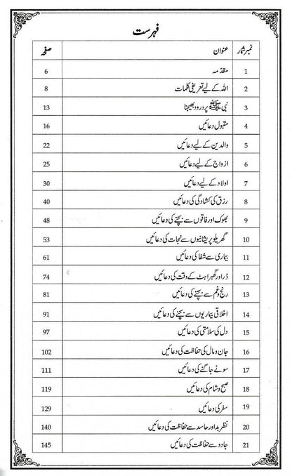 Dua Kijiye<br>دعا کیجئے